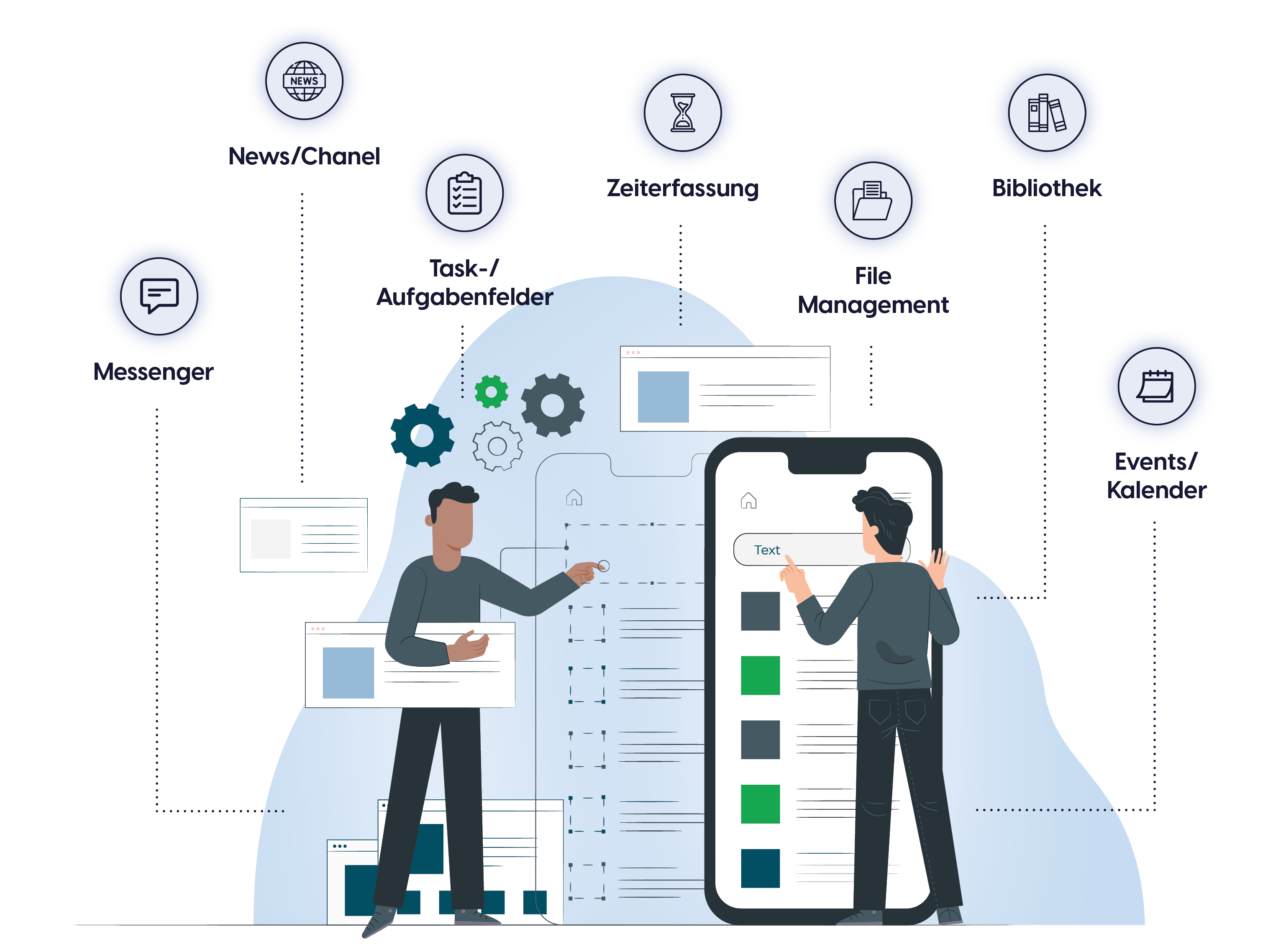 Obodo macht die App zu deiner Persönlichen und gestaltet diese nach den Farben und Logos deines Unternehmens.